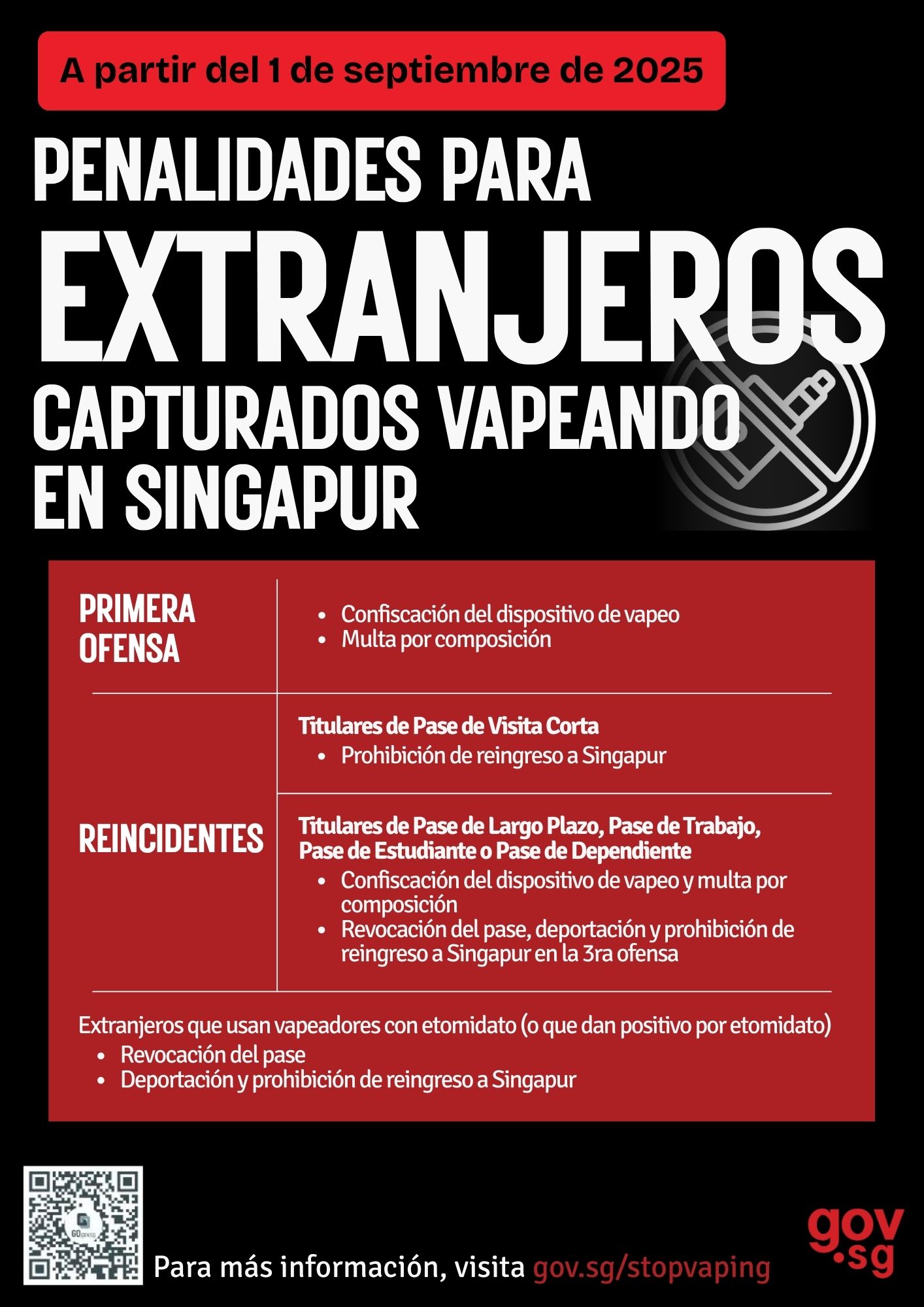 A partir del 1 de septiembre se prohibió el vapeo en Singapur